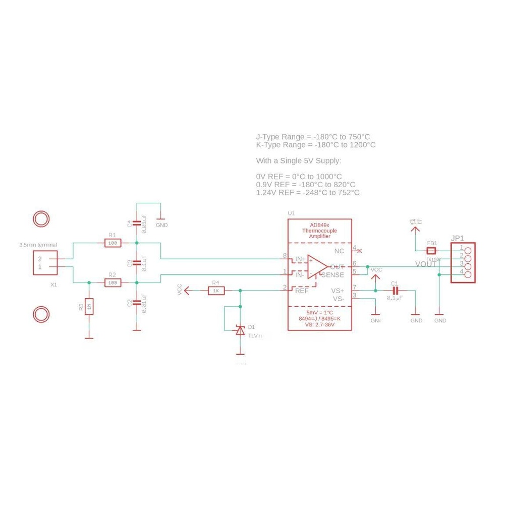 Thermocouple Module K Type - Module de conditionnement du signal de