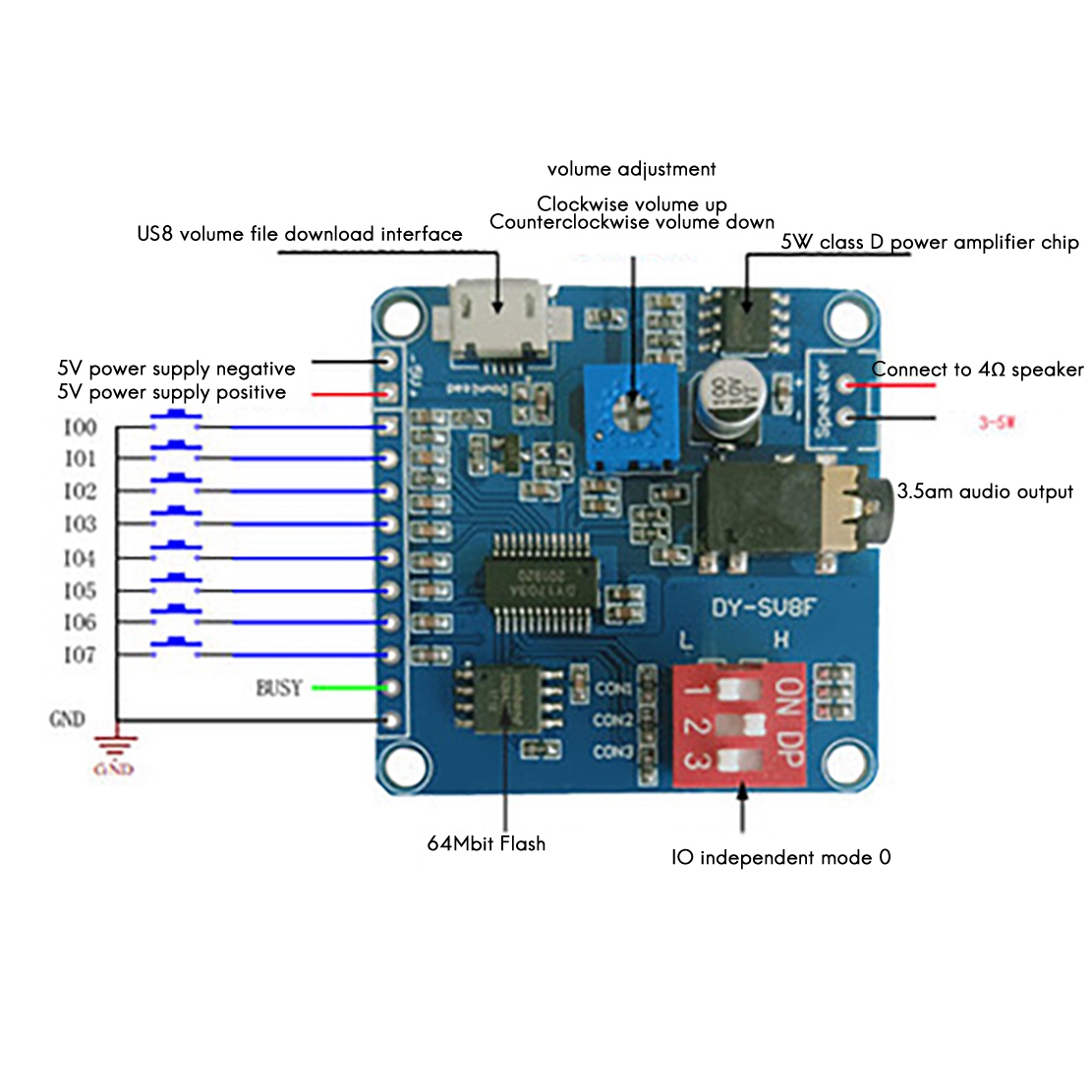 Sd Card Module - Module de lecture vocale ABZZ-DY-SV8F, lecteur