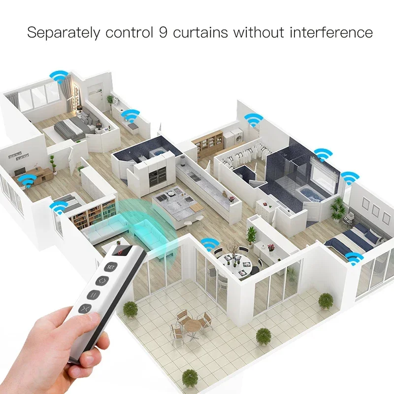 Télécommande pour interrupteur - Ir Remote Module avis et prix