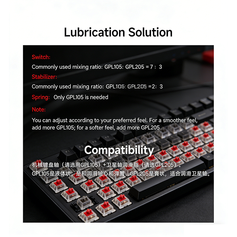 Kit de lubrifiant premium pour - Lora Rfm95 avis et prix