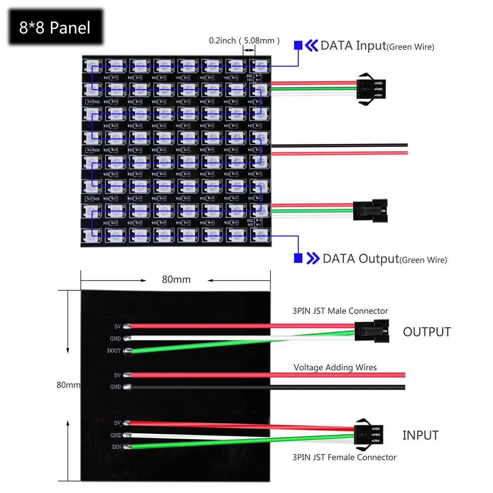 Écran à pixels numérique flexi - Ws2812B Strip 5V avis et prix